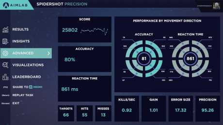 Aim Lab - Screen zum Spiel Aim Lab.