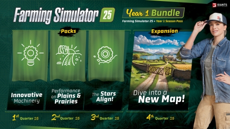 Landwirtschafts-Simulator 25: Screen zum Spiel Landwirtschafts-Simulator 25.